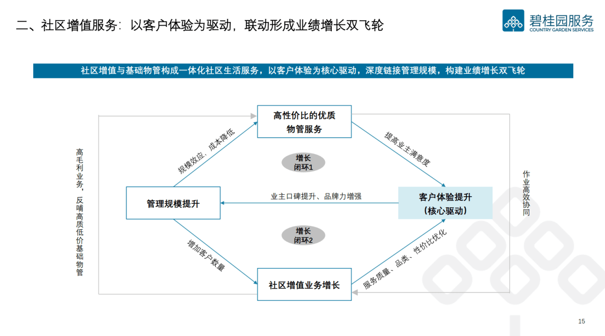 澳门六和彩资料查询与未来期数预测，探索2025年免费查询服务及具体释义解释落实