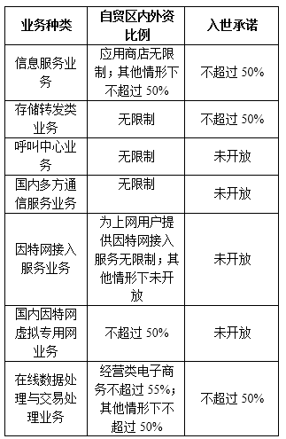 澳门正版免费服务与未来展望，服务释义解释落实到2025年