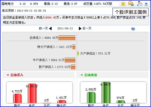 探究王中王心水高手，竞争释义下的能力与落实之道