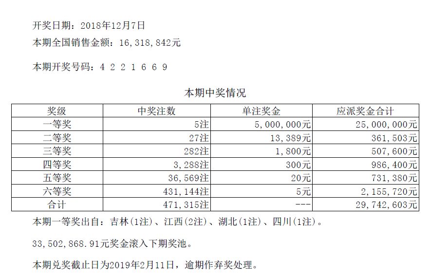 机械销售 第250页