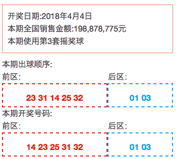 澳门彩票开奖结果及开奖记录，探索未来与策略解读