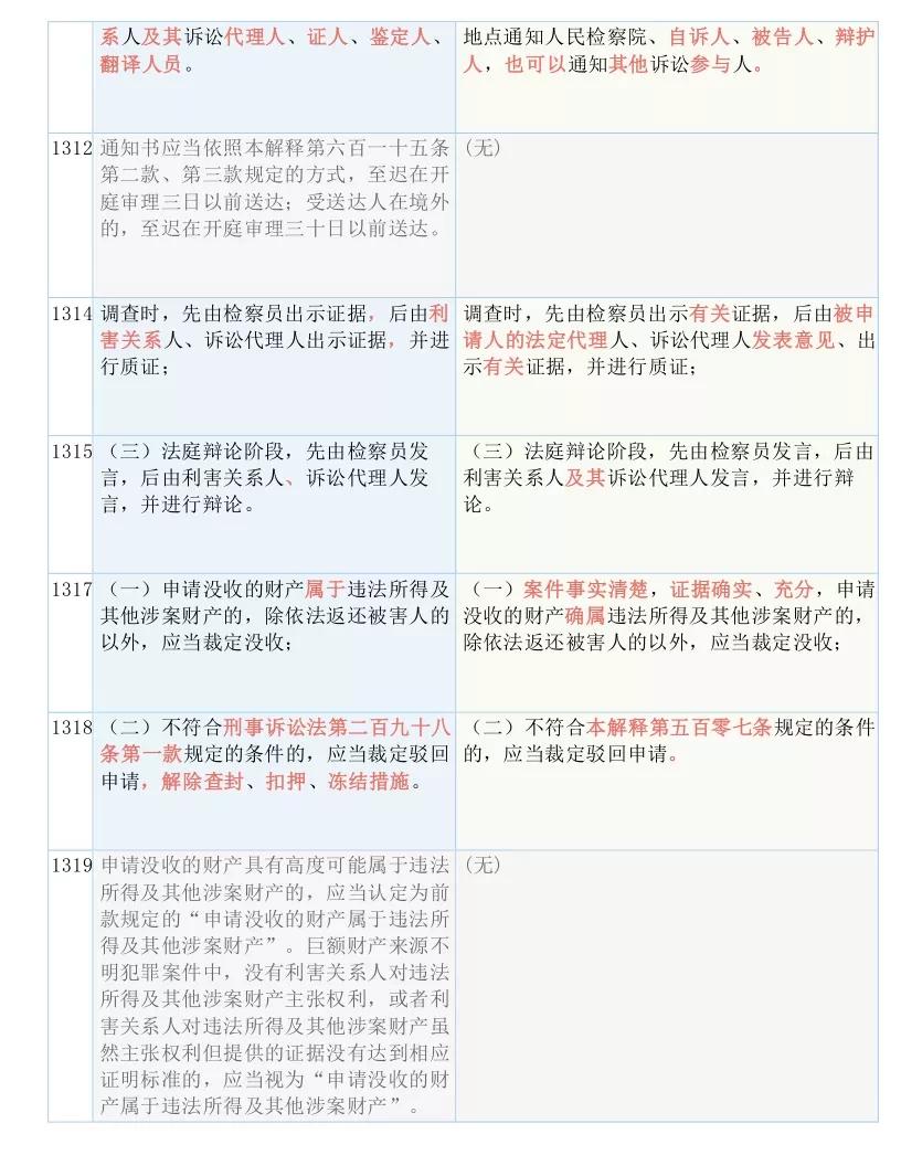 新澳好彩免费资料查询最新版本与权柄释义的落实解析