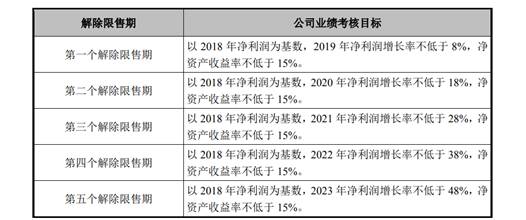 解读新澳今晚开奖号码背后的影响与释义——以数字139为例