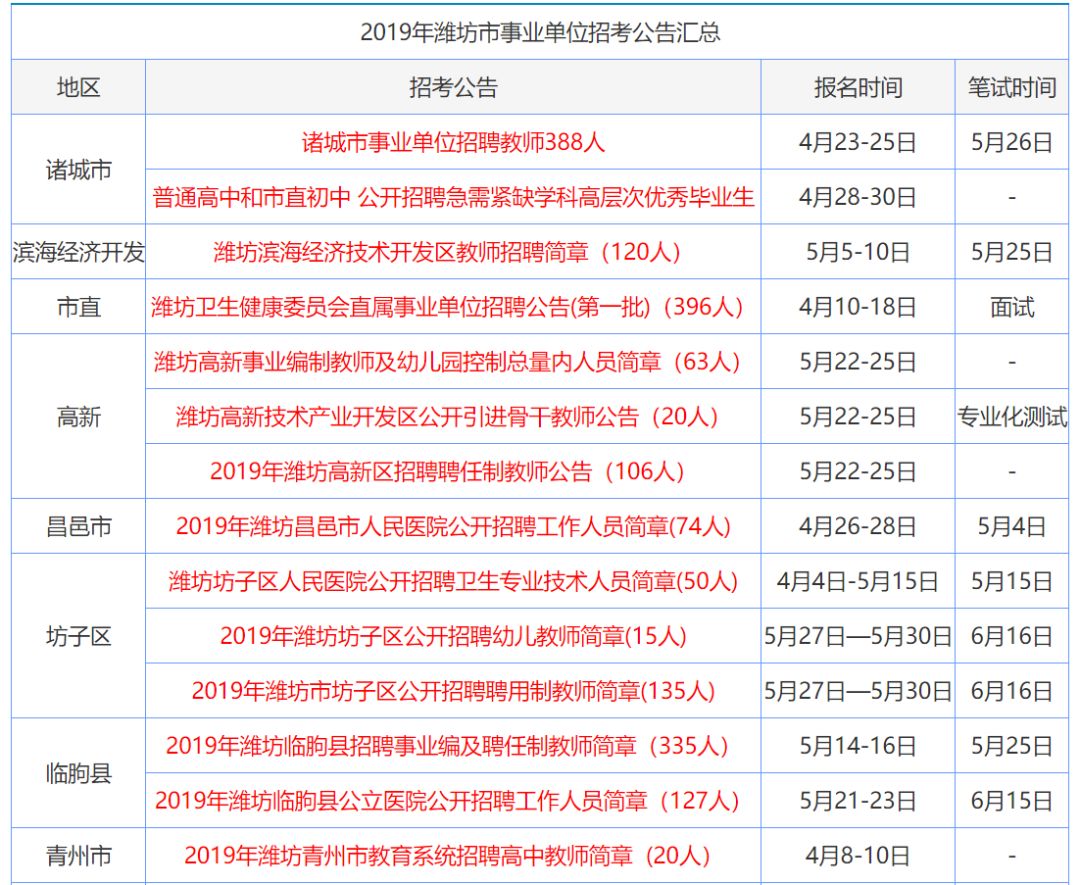 香港资料大全正版资料2025年免费，全面解析与详尽释义