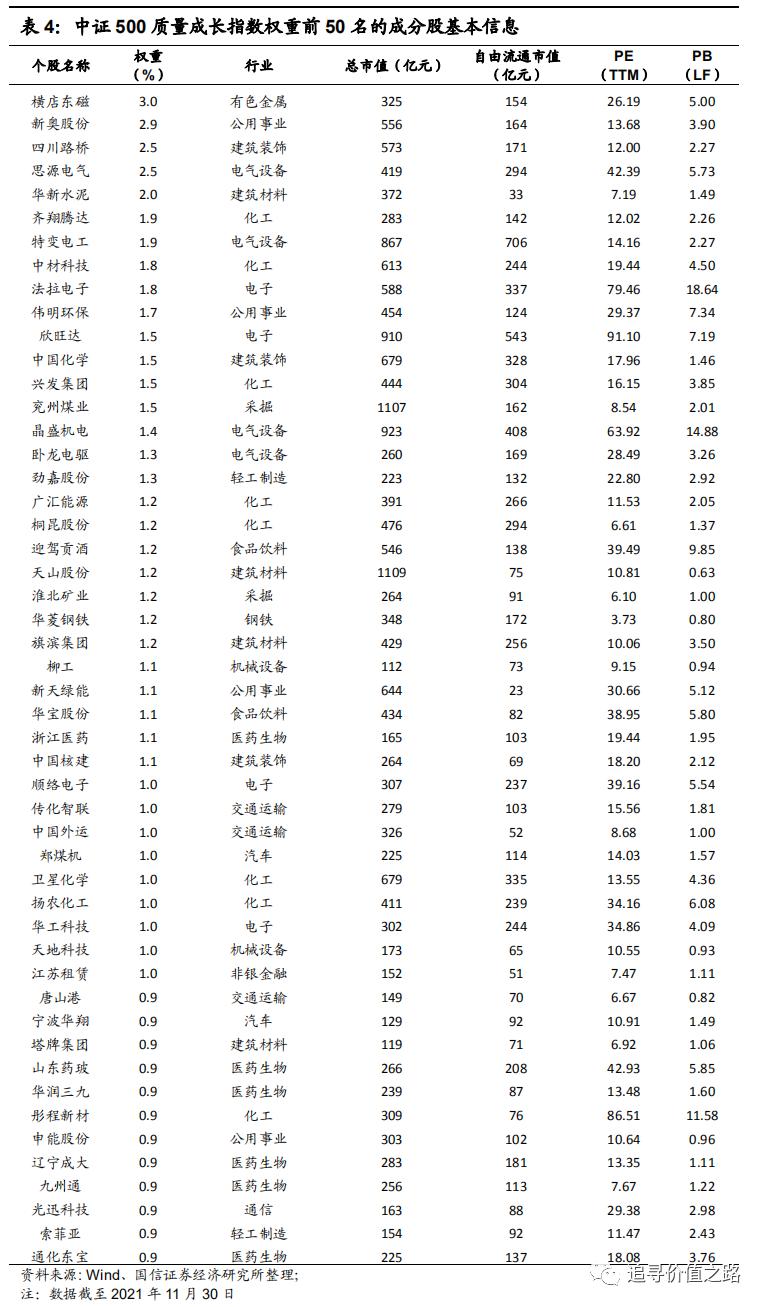 关于新奥免费资料的深入解析与实施策略探讨