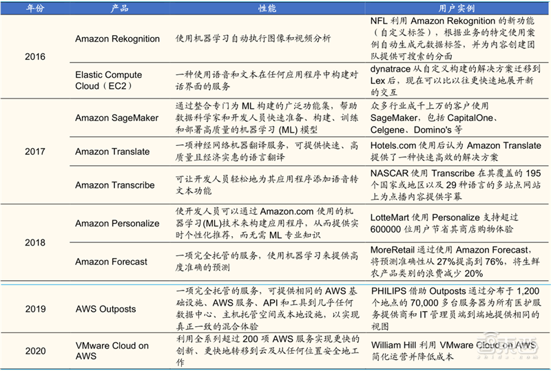 关于2025年正版资料免费大全功能的介绍与接管释义的落实详解