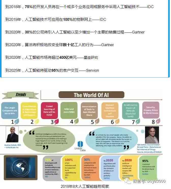 未来数据时代，2025年全年資料免費大全的優勢與顶尖释义的實踐