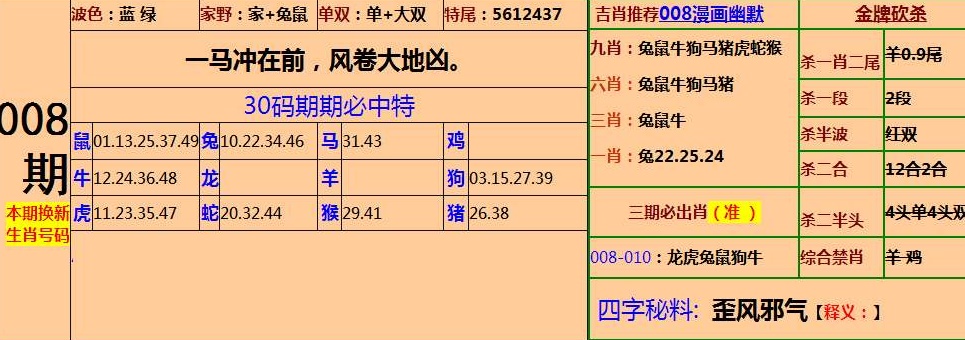 澳门四肖中特期期准的投注方式与身体释义解释落实