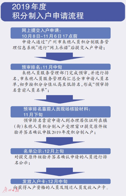 新奥全年免费资料大全的优势，齐备释义、解释与落实