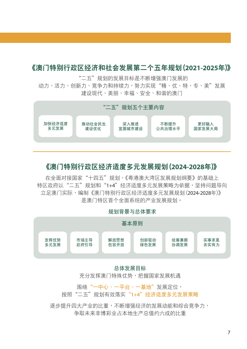 技术咨询 第61页