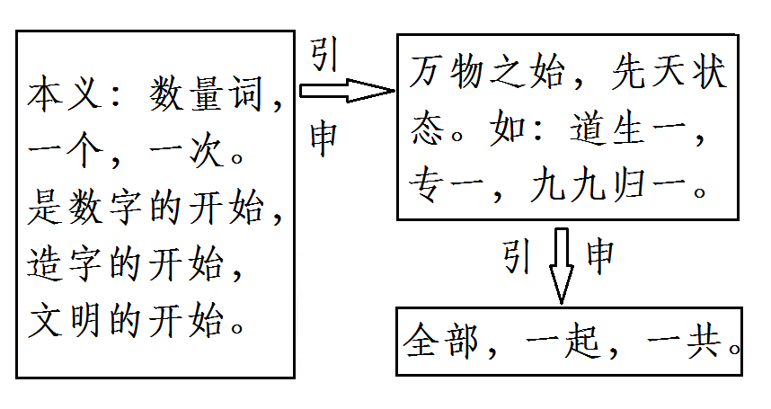 探究数字背后的故事，王中王凤凰网与细水释义的落实之旅