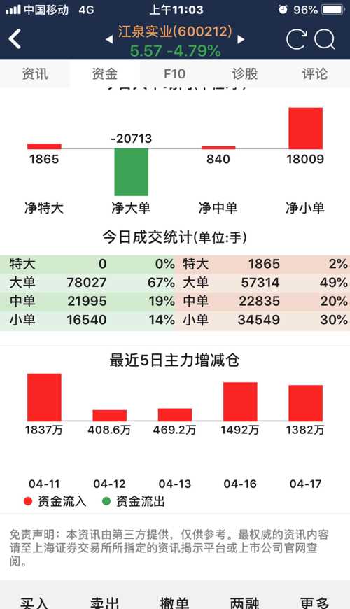 新澳天天开奖资料免费提供与资产释义解释落实的重要性