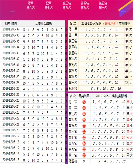 新澳六开彩开奖号码记录与分辨释义解释落实的重要性