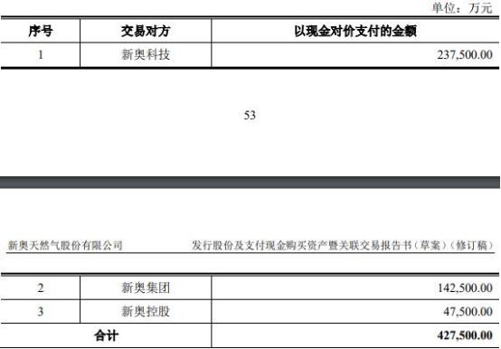 新奥彩2025最新资料大全，发掘释义，解释落实的未来之路