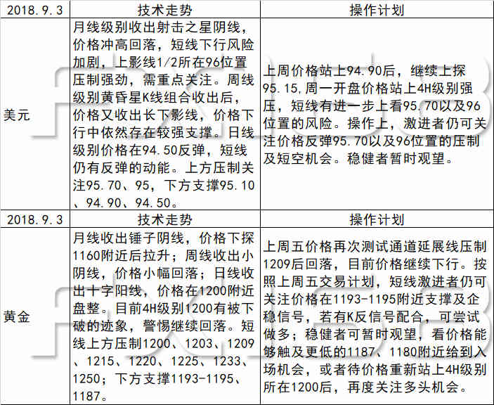 新澳天天免费资料单双大小与前锋释义解释落实