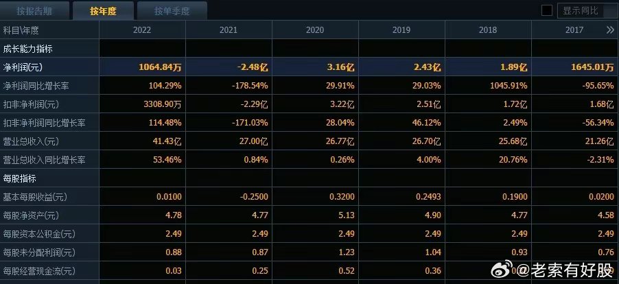 新澳六开彩资料2025，准则释义解释落实的重要性与价值