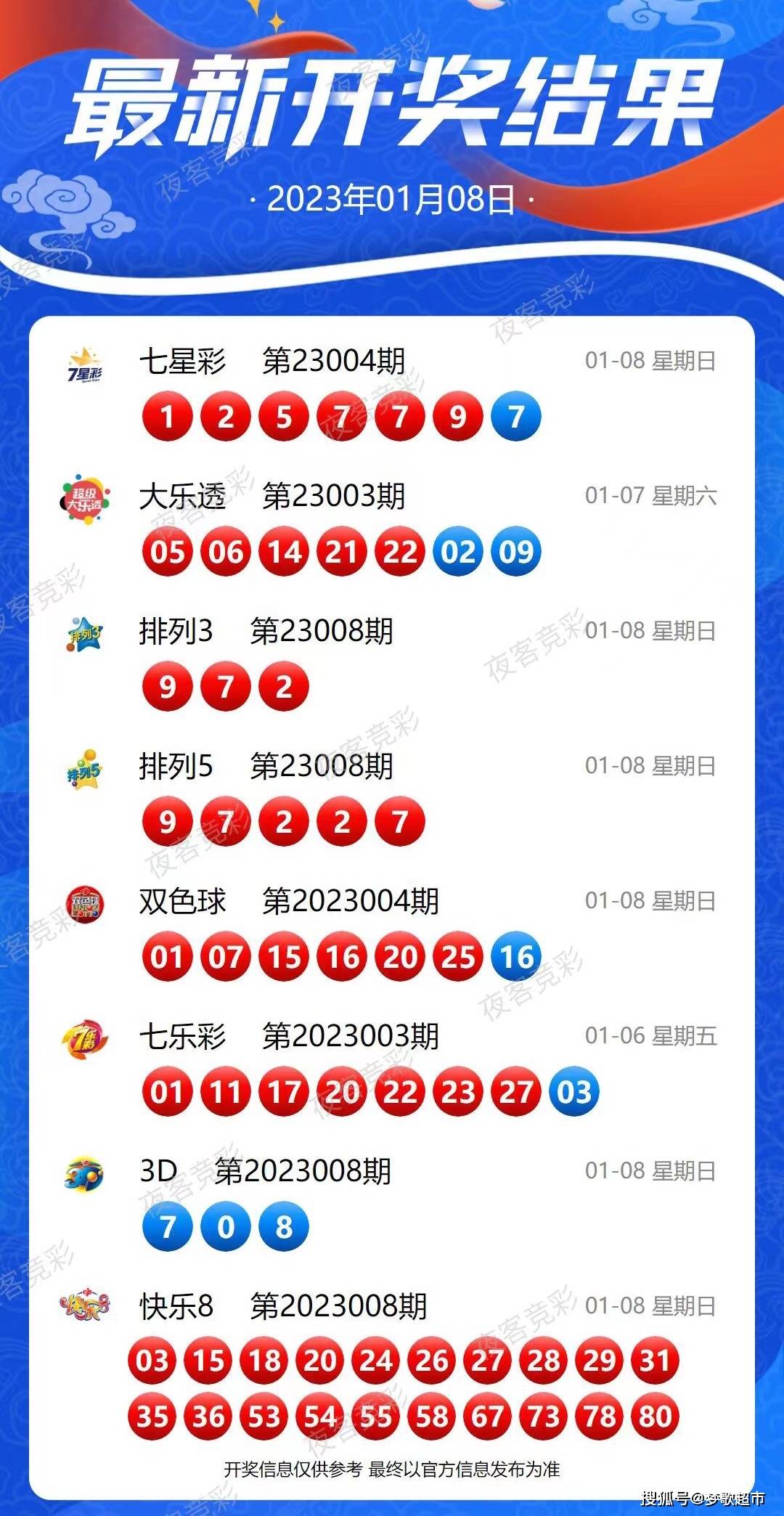 新澳今晚上9点30开奖结果与公关释义解释落实