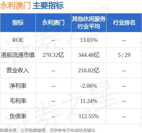 澳门特马今晚开奖，利润释义与落实策略展望（第160期）