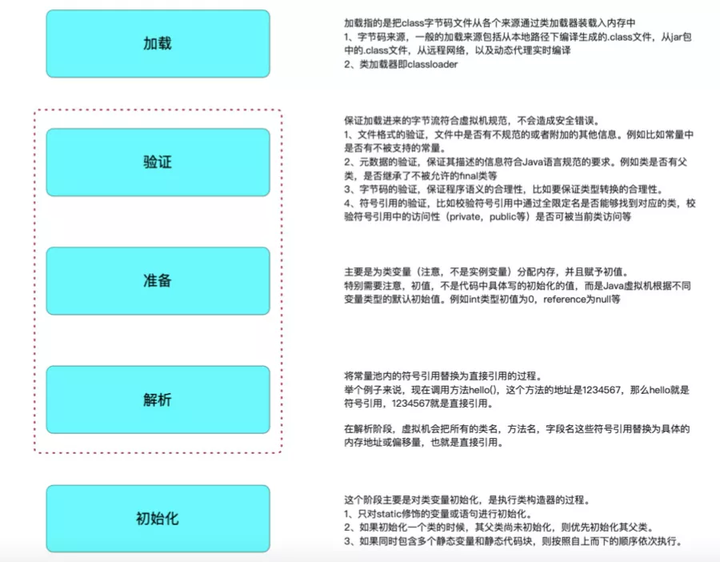 第676页