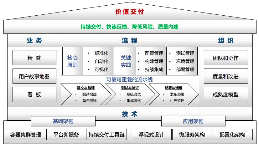 关于新澳精准资料免费提供的网站在落实执行层面的深度解析