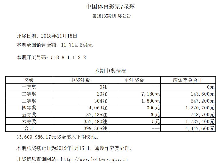 澳门今晚彩票开奖号码解析与释义落实