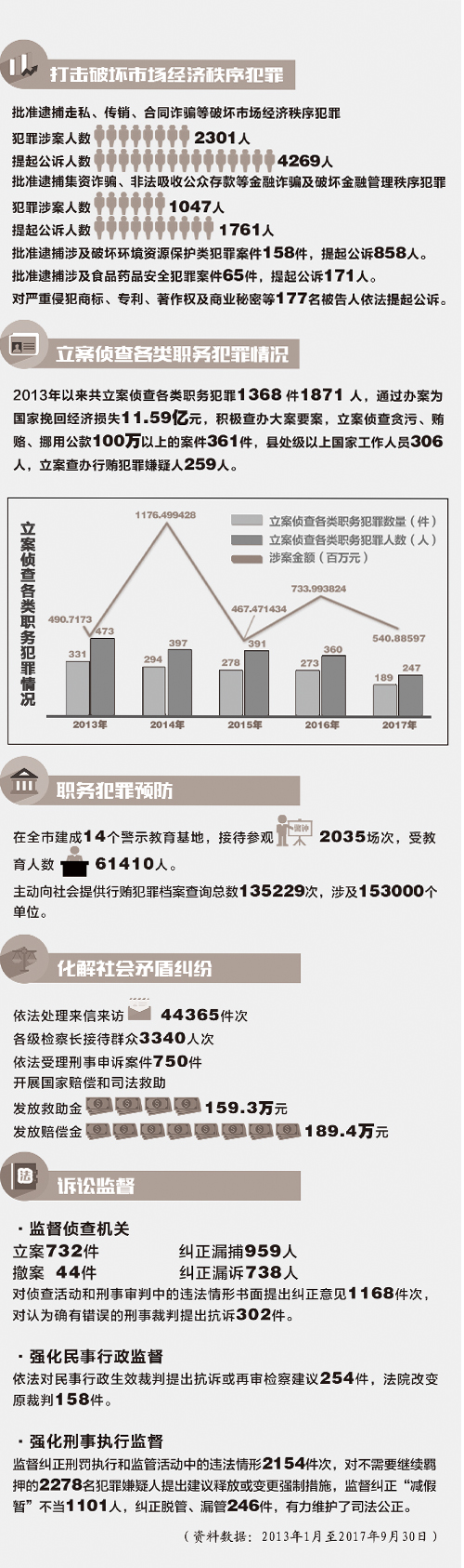 探索49图库-资料中心，占有释义、解释与落实的重要性