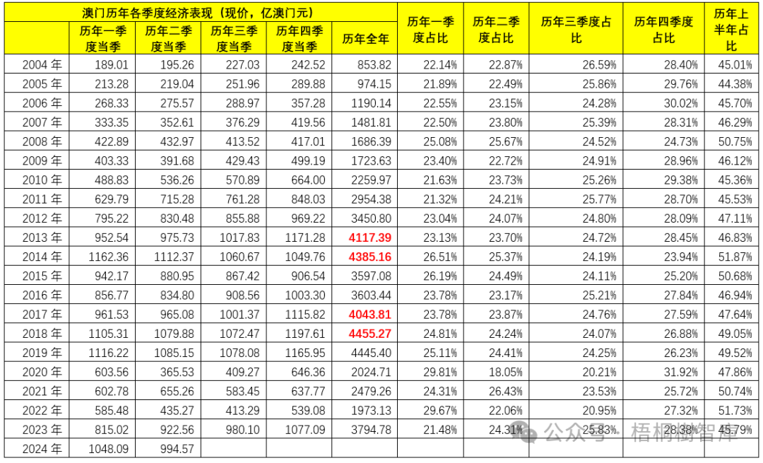 老澳门开奖结果2025开奖记录与二意释义解释落实解析