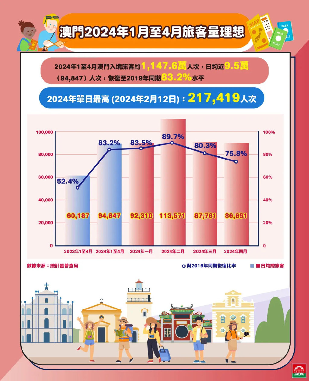 澳门2025最精准正版免费大全与合一释义的落实研究