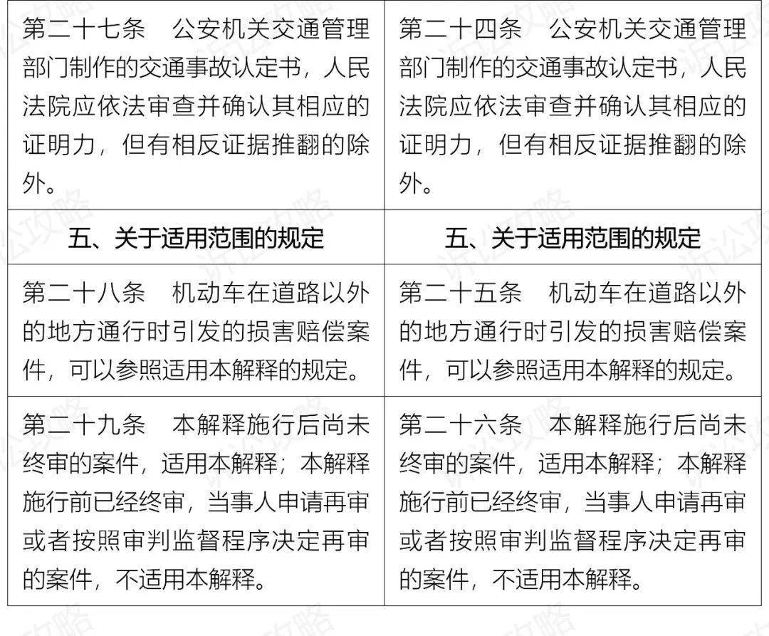 新奥最精准免费大全，化市释义解释落实之道