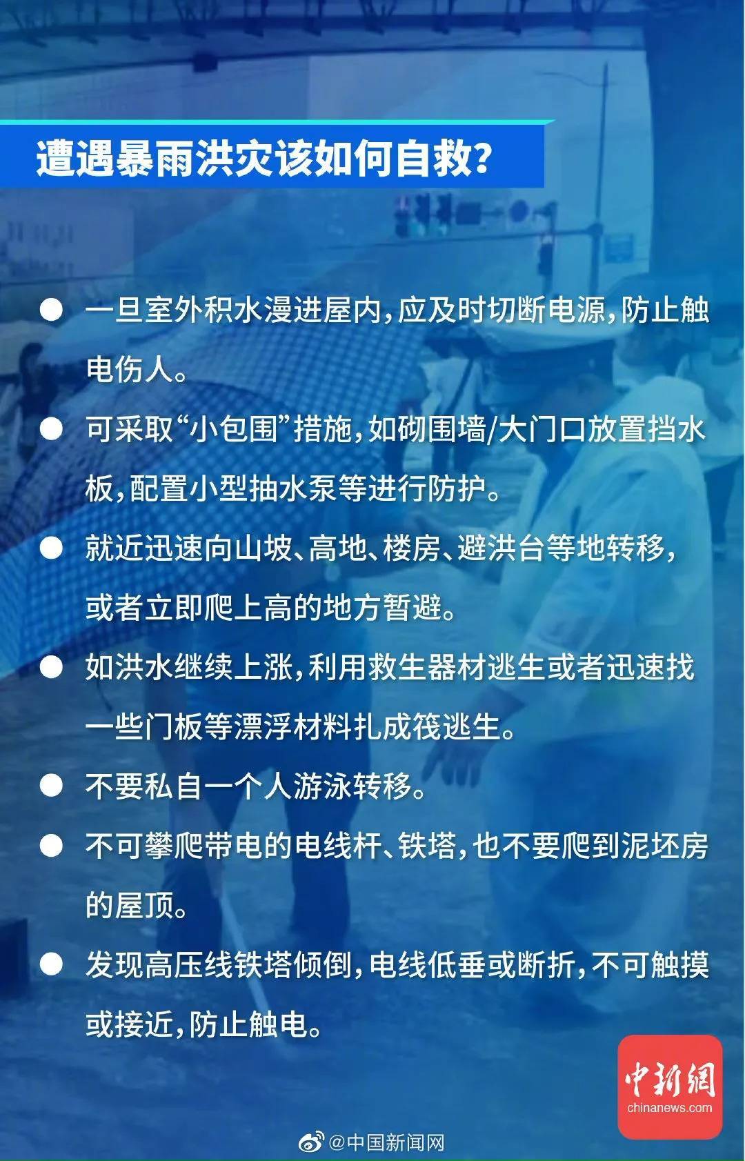 技术开发 第54页