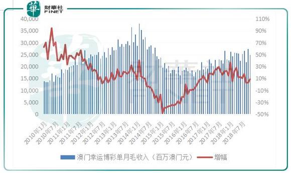 新澳门与香港在2025年的正版资料免费公开，份额释义与落实策略