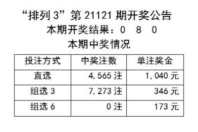 揭秘新澳开奖结果及开奖记录，供应释义解释与落实分析