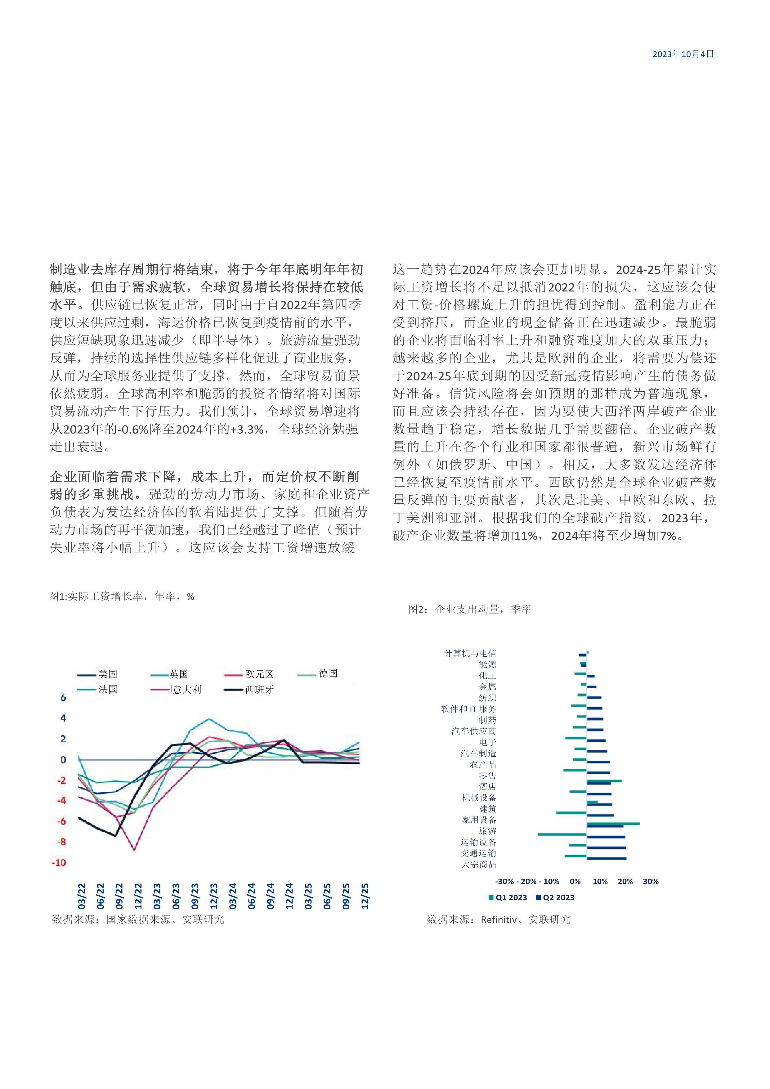 全车改装套件 第45页