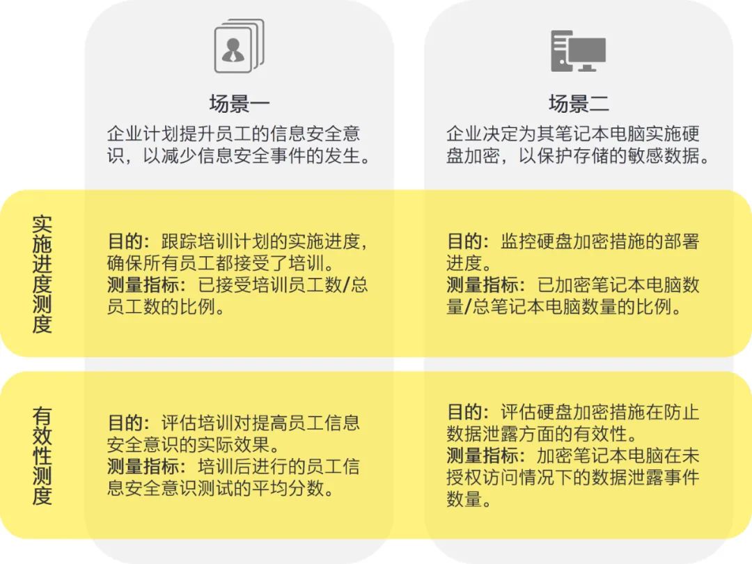 新澳精准资料免费提供网与模型释义解释落实的重要性