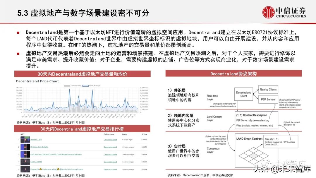 澳门生肖彩票的诠释与未来展望