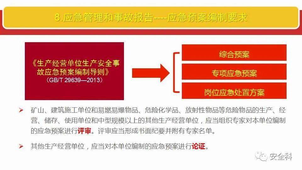 技术咨询 第45页