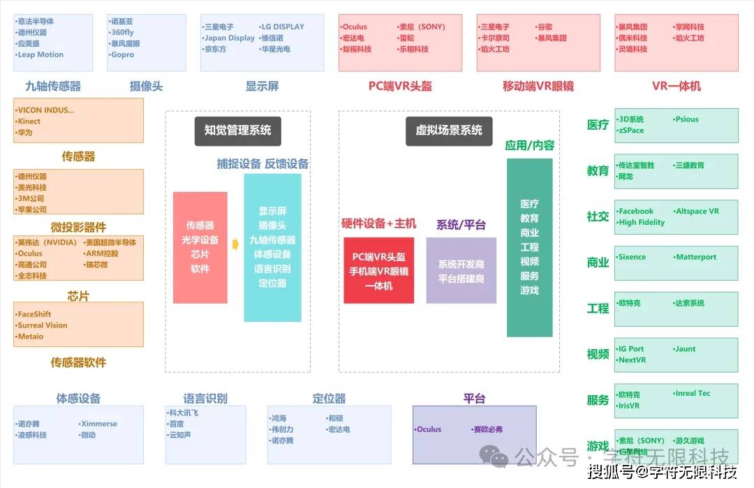 探索未来澳彩世界，2025新澳彩免费资料与释义解释的落实