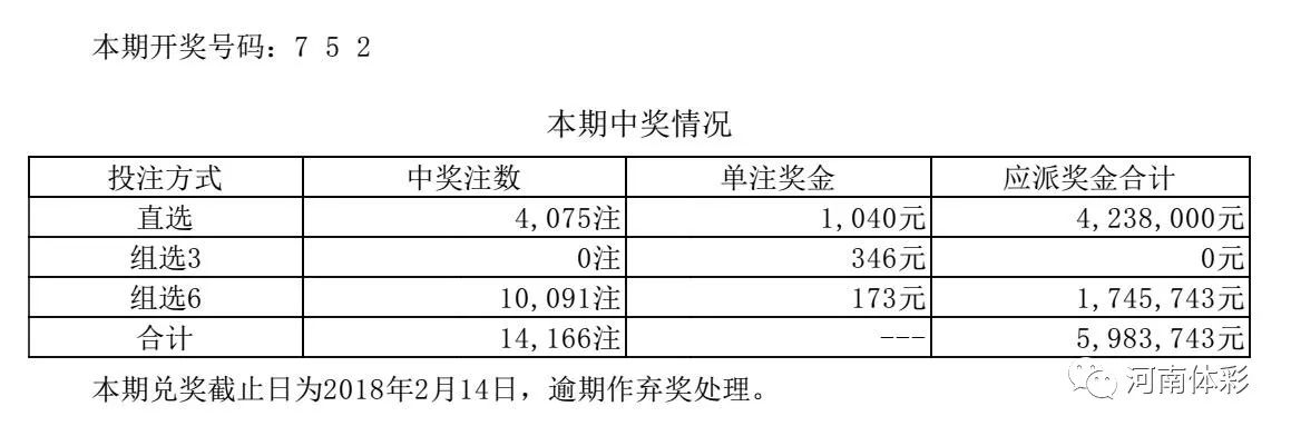 探索未来，聚焦新澳彩票开奖结果查询与试验释义落实