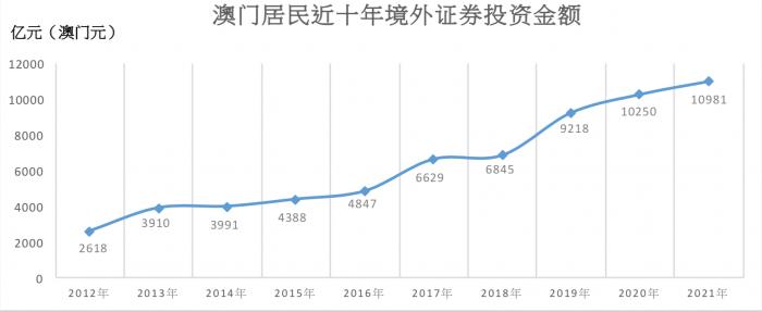 信息咨询服务 第42页