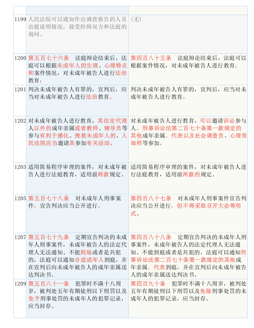 新澳门一码一肖一特一中与机动释义解释落实的探讨