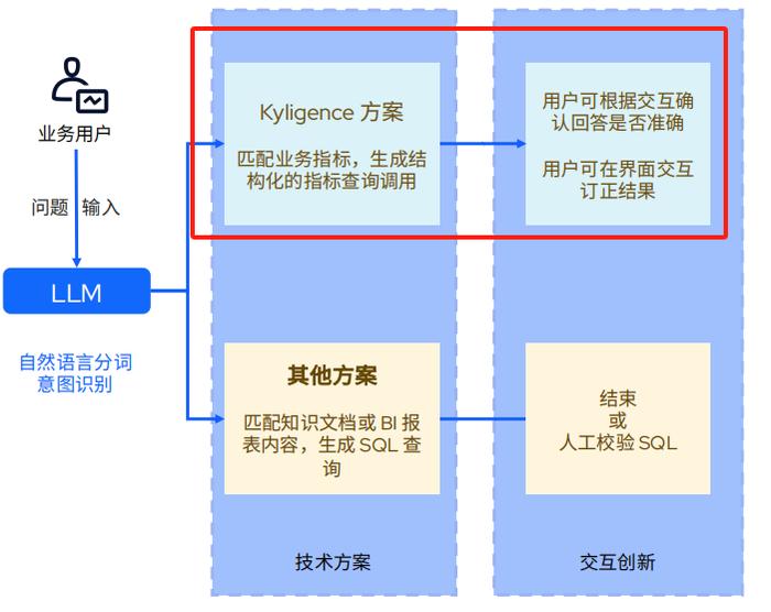 澳门一码100%准确，释义、解释与落实的重要性