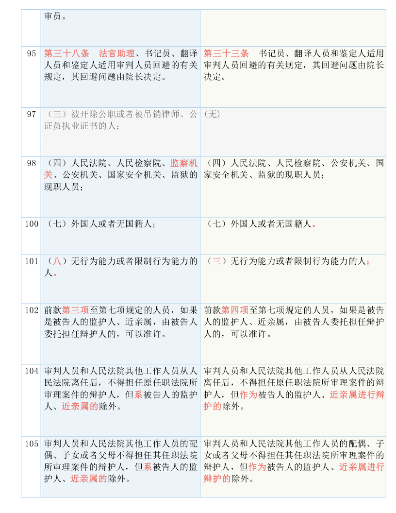 新澳好彩免费资料查询第302期，事无释义解释落实深度解读与探讨