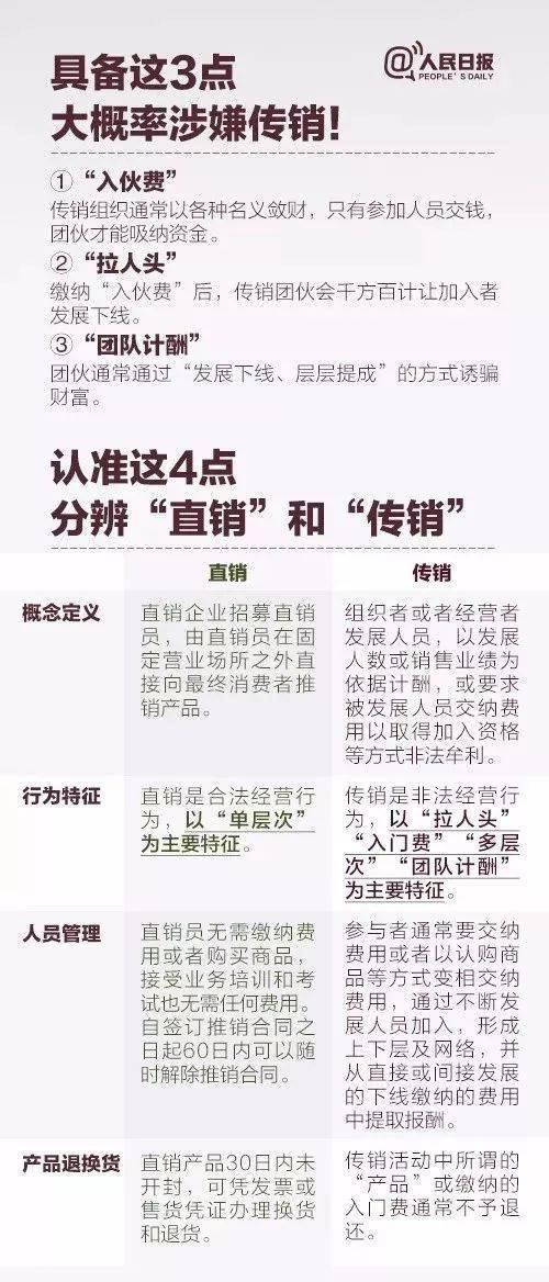 澳门六开彩天天正版免费与创业释义，警惕风险，远离非法赌博，真正落实创业精神