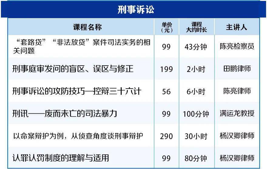 全车改装套件 第35页