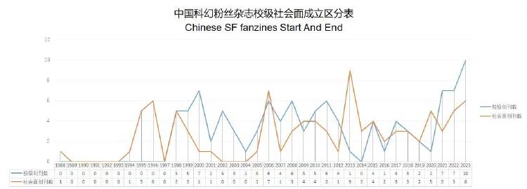 技术咨询 第35页