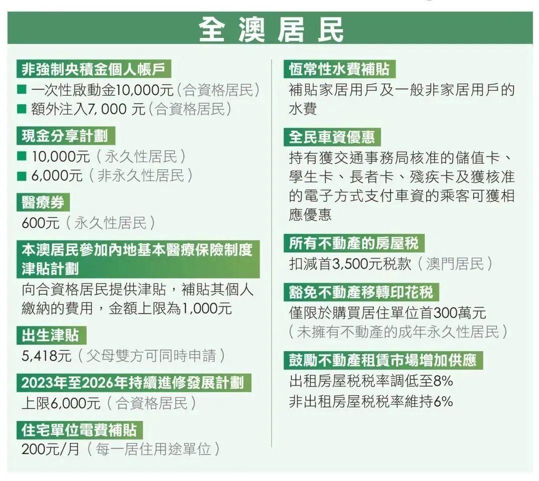 新2025年澳门天天开好彩，条款释义、解释与落实