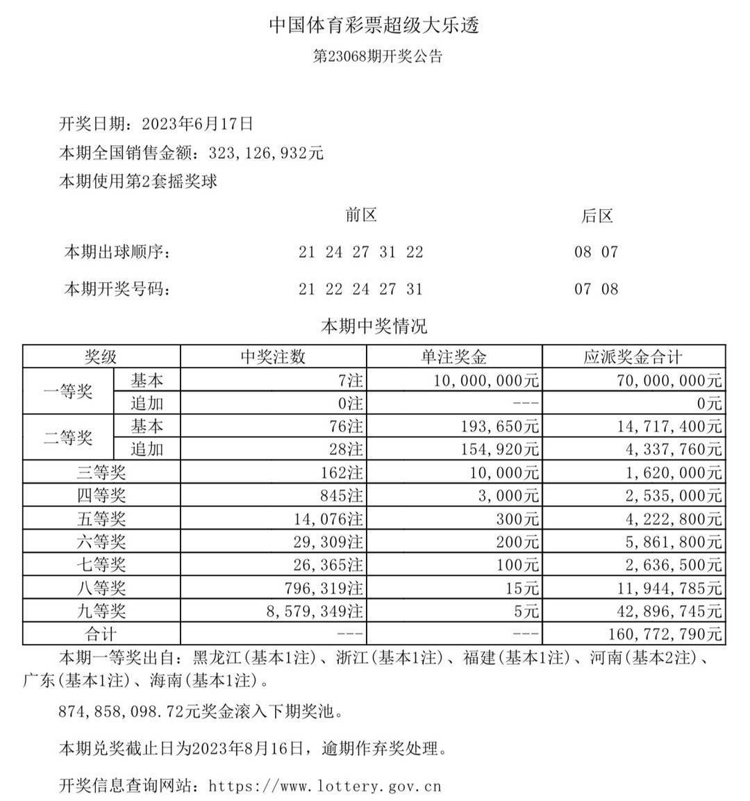 信息咨询服务 第33页