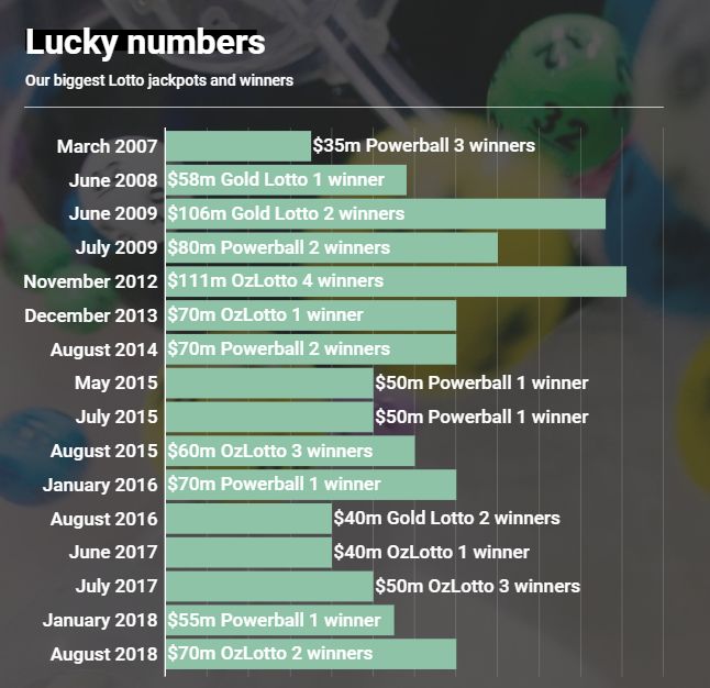 新澳开奖结果解析与占有释义的落实展望