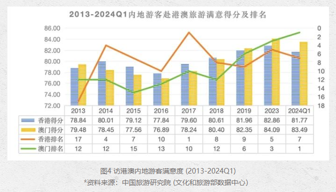 澳门与香港的未来开奖趋势与释义解释落实的重要性