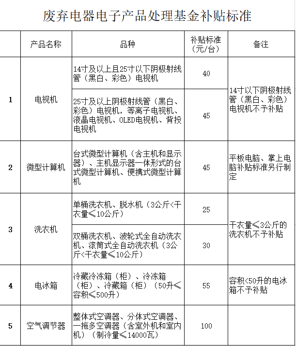 新澳资料免费大全，动人释义解释落实的重要性